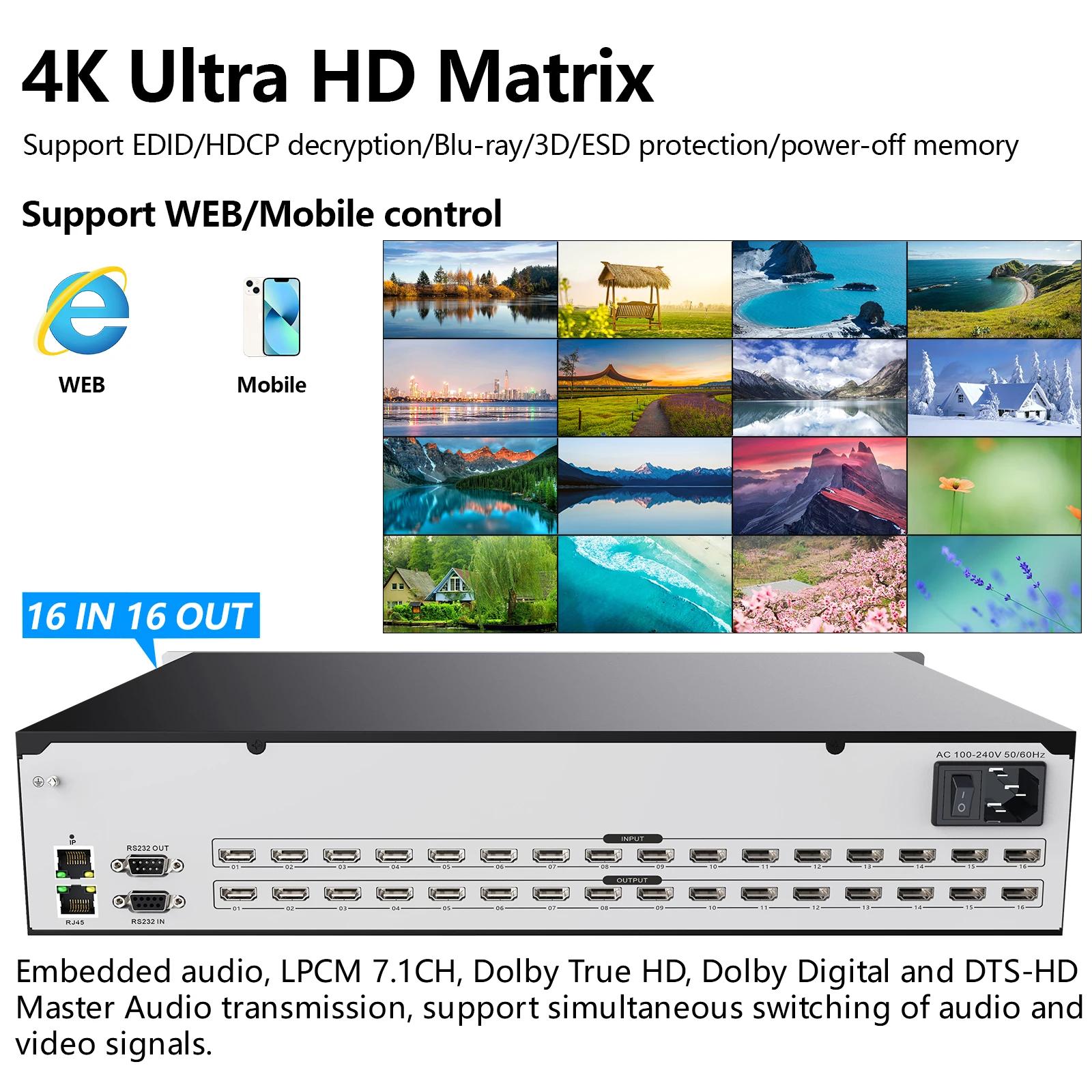 HDMI   ó    Ʈ ġ й, 16x16, 16 in 16 out, 4K, 30Hz  , 4x4, 8x8, 8x16